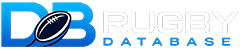 Rugby Database
